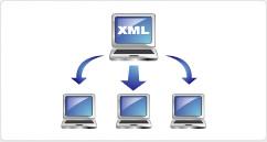 Integraciones XML